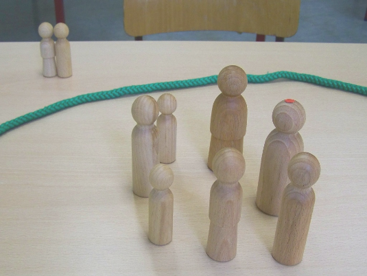 Methode Systemische Kindertherapie in der Pädagogisch-therapeutischen Praxis Görden Therapie Kinder Figuren